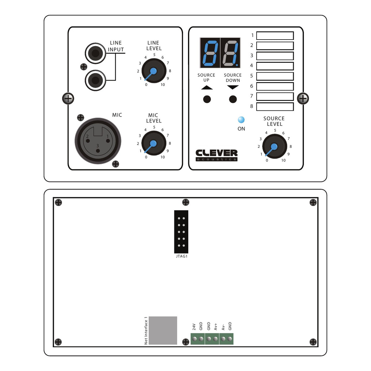 Clever Acoustics ZM 8 BW Wall Plate – Mic/Line Input with Source and Volume Control – manufacturer line drawing of the front and rear panels