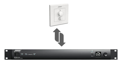 Bose Veritas 2160BL 2 x 160W low-impedance Amplifier with Bluetooth – front view